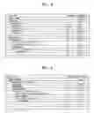 Fig. 06 - Method and apparatus for encoding/decoding graphic data
