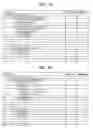 Fig. 14 - Method and apparatus for encoding/decoding graphic data