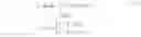 Fig. 02 - Method for inpainting of images