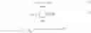 Fig. 05 - Method for inpainting of images