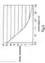 Fig. 09 - Bearings