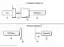Fig. 01 - High bit rate optical communication over multimode fibers