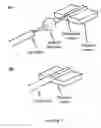 Fig. 02 - Photonic input/output port