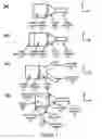Fig. 04 - Photonic input/output port