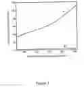 Fig. 08 - Photonic input/output port