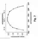 Fig. 08 - Angle-tunable transmissive grating