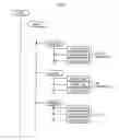 Fig. 03 - Recording medium, reproduction device, program, and reproduction method