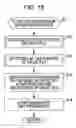 Fig. 16 - READING APPARATUS, READING METHOD, PROGRAM, AND PROGRAM RECORDING MEDIUM