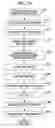 Fig. 20 - READING APPARATUS, READING METHOD, PROGRAM, AND PROGRAM RECORDING MEDIUM