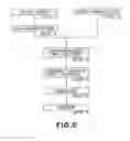 Fig. 08 - Exposure apparatus and device manufacturing method