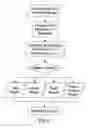 Fig. 04 - Metering method of automatic exposure