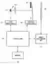 Fig. 01 - Camera with shutter speed detection and correction