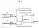 Fig. 03 - Multi-module photography system