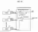 Fig. 10 - Multi-module photography system