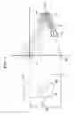 Fig. 02 - Optical system