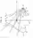 Fig. 11 - Optical system