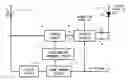 Fig. 01 - Optical transmitter and method for controlling optical transmitter