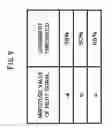 Fig. 10 - Optical transmitter and method for controlling optical transmitter