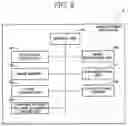 Fig. 03 - Changing the charging applied voltage control in an image forming apparatus based on an increase in the cumulative number of times of execution of image forming