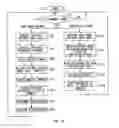 Fig. 37 - Unauthorized copy preventing device and method thereof, and program