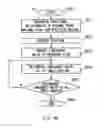 Fig. 43 - Unauthorized copy preventing device and method thereof, and program