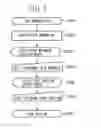 Fig. 06 - Print control apparatus, print apparatus, print system, print method, and storage medium
