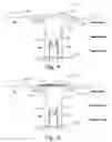 Fig. 03 - Water circulation apparatus to reduce evaporation