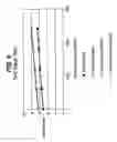 Fig. 04 - Coated bore cutting tools