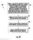 Fig. 19 - Power transmission with bead drive
