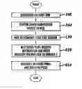 Fig. 01 - RECEIPT AND DELIVERY CONTROL SYSTEM FOR FRONT OPENING UNIFIED AND RETICLE STORAGE PODS