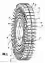 Fig. 02 - Pressure and current reducing impeller