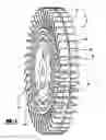 Fig. 02 - Pressure and current reducing impeller
