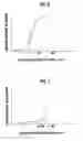 Fig. 07 - Compressor, titanium-made rotor blade, jet engine and titanium-made rotor blade producing method