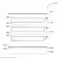 Fig. 01 - Methods of making wind turbine rotor blades
