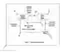 Fig. 02 - No water / dead head detection pump protection algorithm