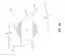 Fig. 08 - Rotary combustion apparatus