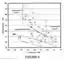 Fig. 07 - Tool and bearing steels