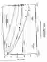 Fig. 08 - Tool and bearing steels
