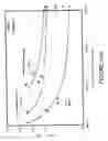 Fig. 09 - Tool and bearing steels