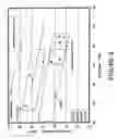 Fig. 10 - Tool and bearing steels