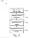 Fig. 16 - In-situ analysis method and system