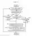 Fig. 03 - Exhaust gas purification device