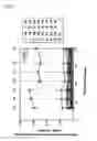 Fig. 08 - Method of and apparatus for producing sub-critical water decomposition products