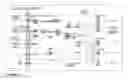 Fig. 03 - Methods of modulating cell surface receptors to prevent or reduce inflammation