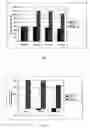 Fig. 02 - Moisturizing sunless tanning composition