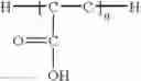 Fig. 03 - Skin disinfectant composition and methods for using