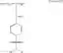 Fig. 29 - Polymeric aromatic N-halo sulfonamides