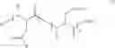 Fig. 02 - Polyamino acids functionalized by at least one hydrophobic group and the therapeutic application thereof