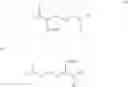 Fig. 07 - Polyamino acids functionalized by at least one hydrophobic group and the therapeutic application thereof