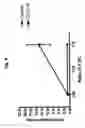 Fig. 05 - Composition and method for inducing protective vaccine response